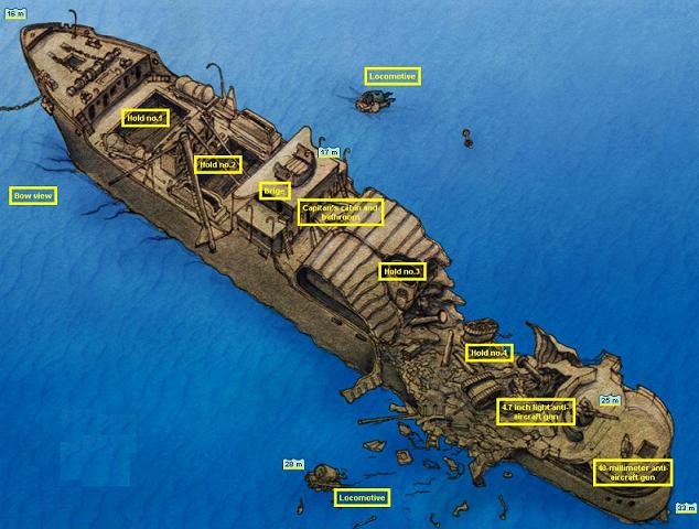   Tistlegorm
